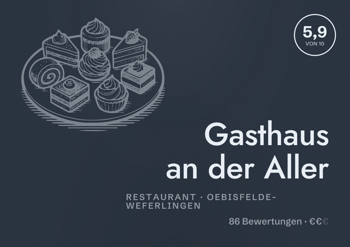 Illustriertes Poster von Gasthaus an der Aller, Restaurant in Oebisfelde-Weferlingen: Bewertung 5,9 von 10 aus 86 Bewertungen, Preisniveau €€