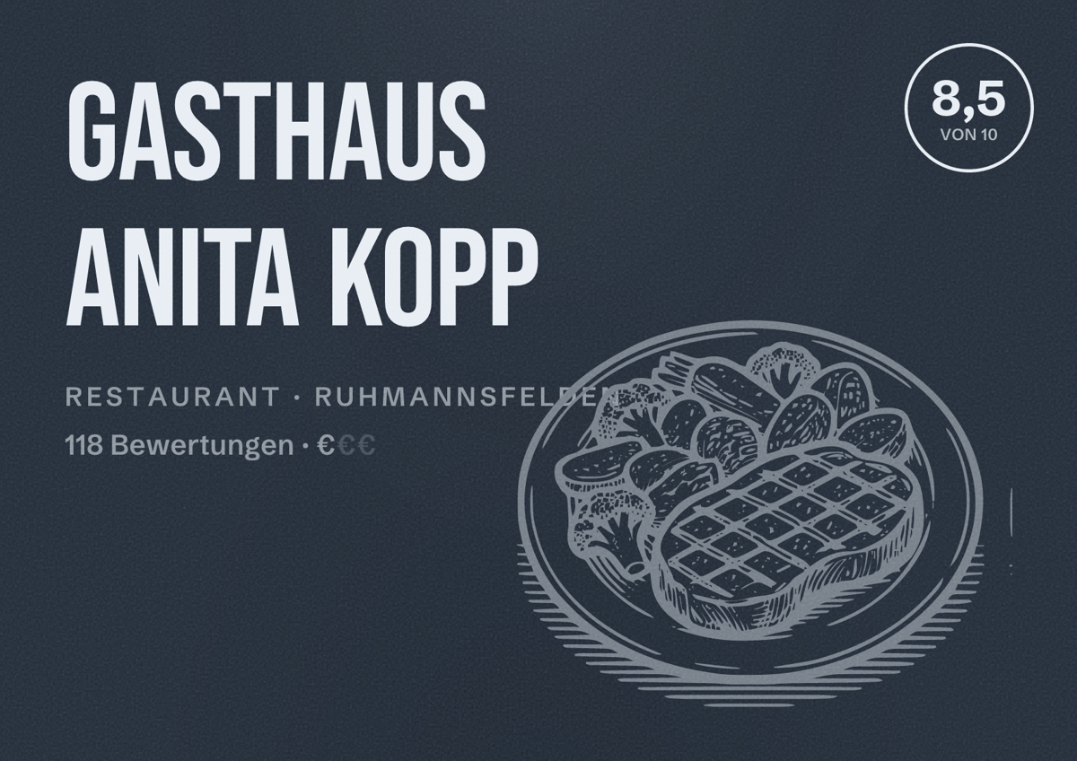 Illustriertes Poster von Gasthaus Anita Kopp, Restaurant in Ruhmannsfelden: Bewertung 8,5 von 10 aus 118 Bewertungen, Preisniveau €