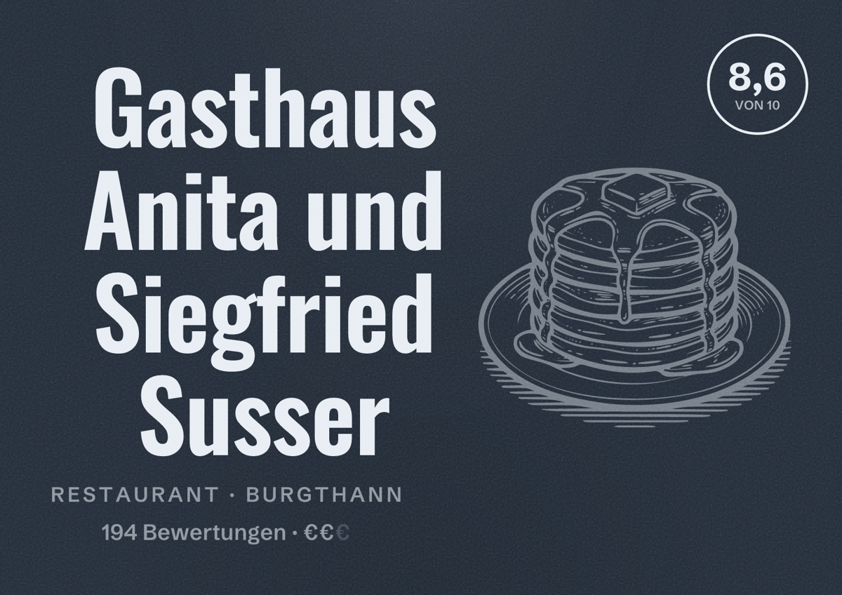 Illustriertes Poster von Gasthaus Anita und Siegfried Susser, Restaurant in Burgthann: Bewertung 8,6 von 10 aus 194 Bewertungen, Preisniveau €€