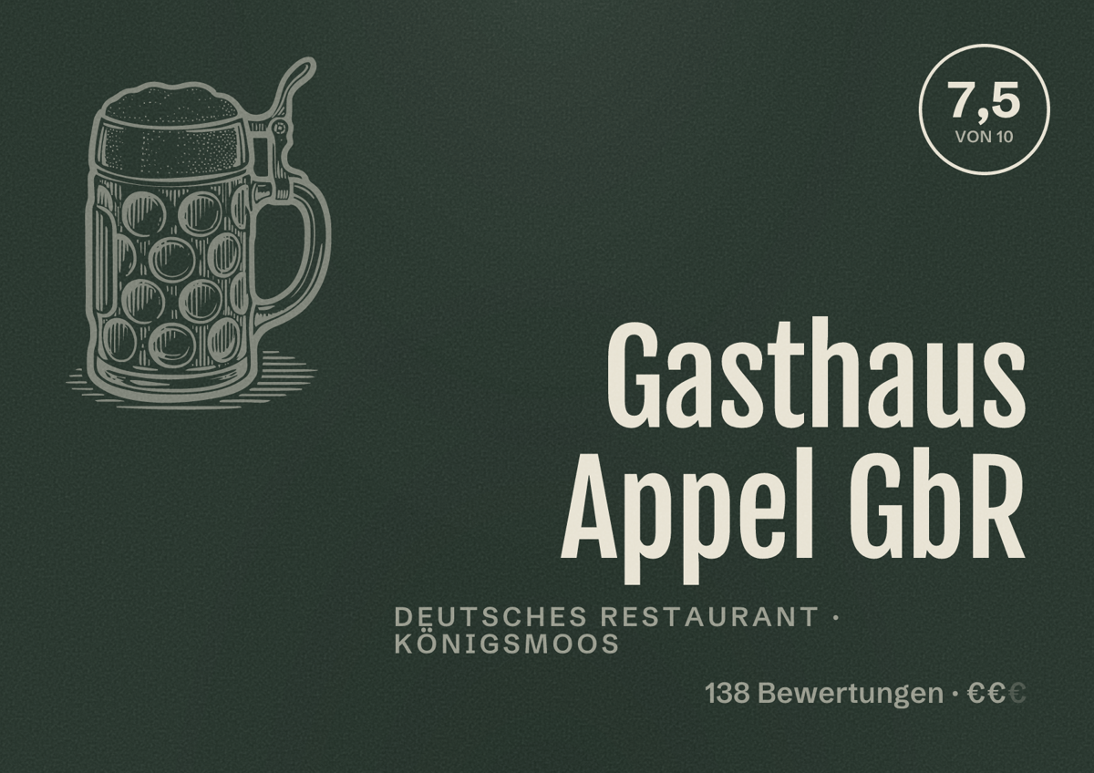 Illustriertes Poster von Gasthaus Appel GbR, Deutsches Restaurant in Königsmoos: Bewertung 7,5 von 10 aus 138 Bewertungen, Preisniveau €€