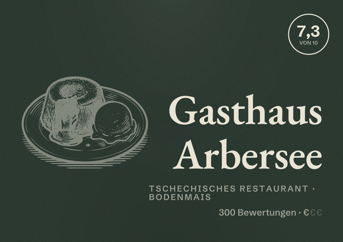 Illustriertes Poster von Gasthaus Arbersee, Tschechisches Restaurant in Bodenmais: Bewertung 7,3 von 10 aus 300 Bewertungen, Preisniveau €