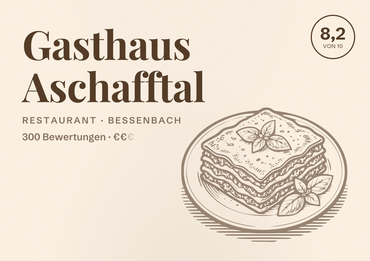 Illustriertes Poster von Gasthaus Aschafftal, Restaurant in Bessenbach: Bewertung 8,2 von 10 aus 300 Bewertungen, Preisniveau €€