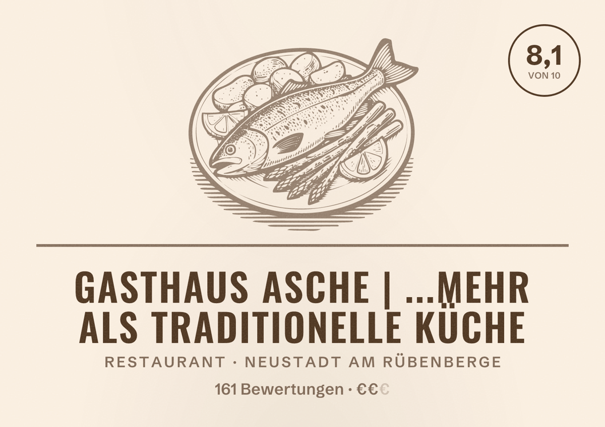 Illustriertes Poster von Gasthaus Asche | ...mehr als traditionelle Küche, Restaurant in Neustadt am Rübenberge: Bewertung 8,1 von 10 aus 161 Bewertungen, Preisniveau €€