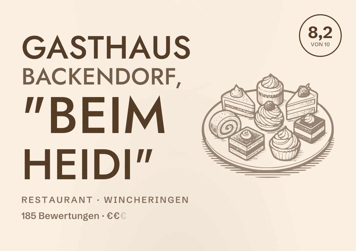 Illustriertes Poster von Gasthaus Backendorf, "Beim Heidi", Restaurant in Wincheringen: Bewertung 8,2 von 10 aus 185 Bewertungen, Preisniveau €€