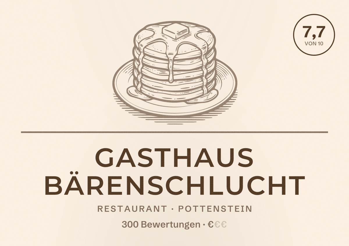 Illustriertes Poster von Gasthaus Bärenschlucht, Restaurant in Pottenstein: Bewertung 7,7 von 10 aus 300 Bewertungen, Preisniveau €