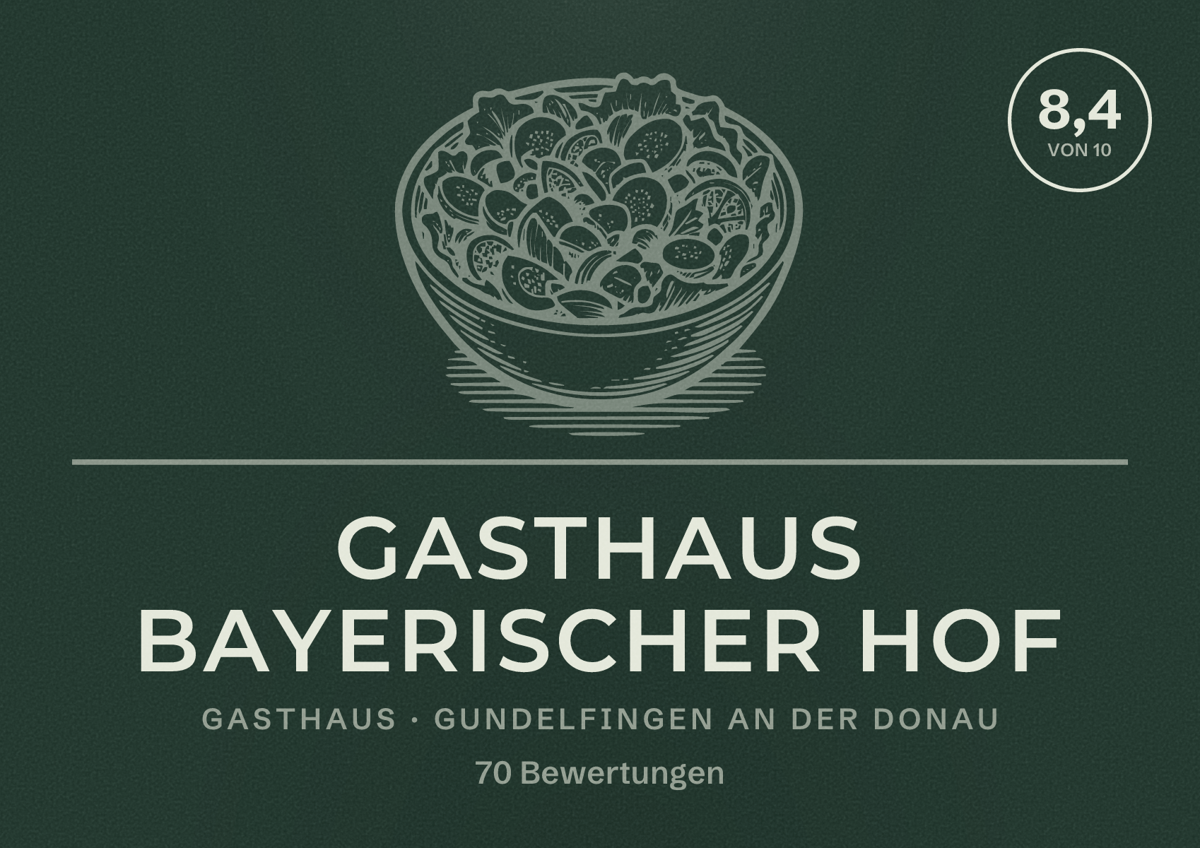 Illustriertes Poster von Gasthaus Bayerischer Hof, Gasthaus in Gundelfingen an der Donau: Bewertung 8,4 von 10 aus 70 Bewertungen