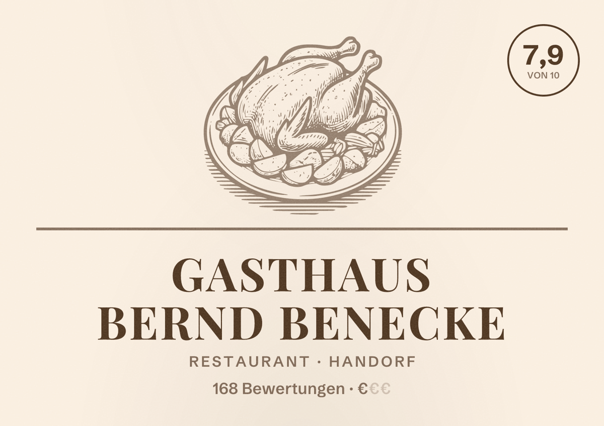 Illustriertes Poster von Gasthaus Bernd Benecke, Restaurant in Handorf: Bewertung 7,9 von 10 aus 168 Bewertungen, Preisniveau €