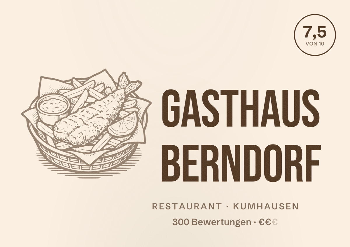 Illustriertes Poster von Gasthaus Berndorf, Restaurant in Kumhausen: Bewertung 7,5 von 10 aus 300 Bewertungen, Preisniveau €€