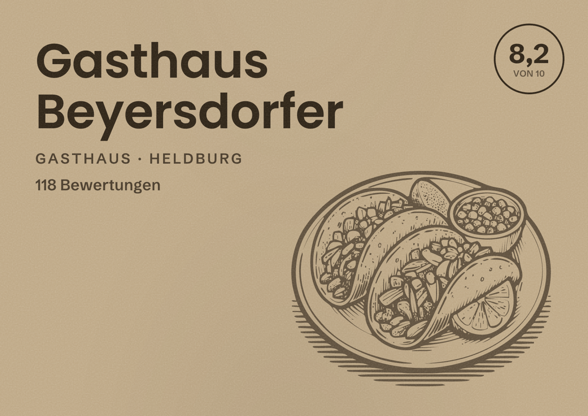Illustriertes Poster von Gasthaus Beyersdorfer, Gasthaus in Heldburg: Bewertung 8,2 von 10 aus 118 Bewertungen