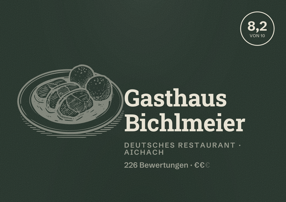 Illustriertes Poster von Gasthaus Bichlmeier, Deutsches Restaurant in Aichach: Bewertung 8,2 von 10 aus 226 Bewertungen, Preisniveau €€