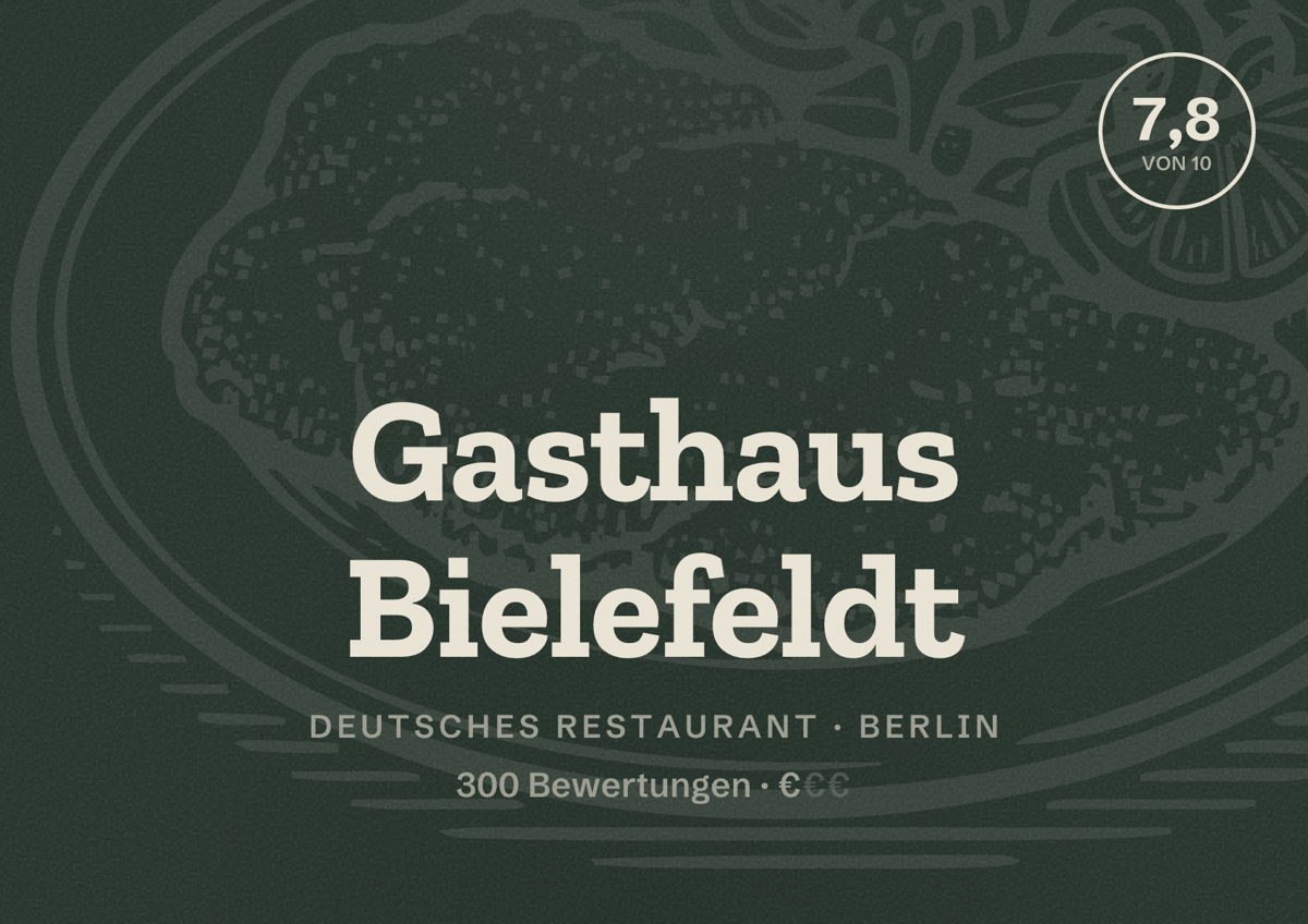 Illustriertes Poster von Gasthaus Bielefeldt, Deutsches Restaurant in Berlin: Bewertung 7,8 von 10 aus 300 Bewertungen, Preisniveau €