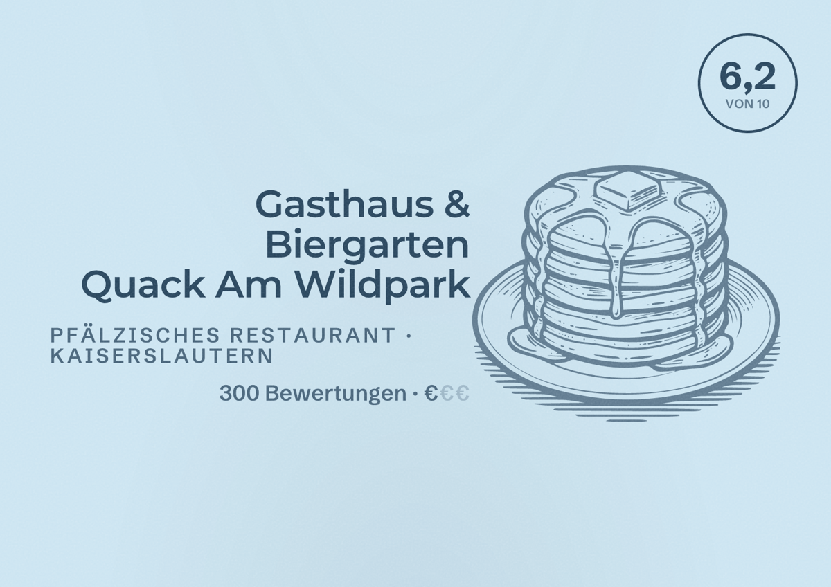 Illustriertes Poster von Gasthaus & Biergarten Quack Am Wildpark, Pfälzisches Restaurant in Kaiserslautern: Bewertung 6,2 von 10 aus 300 Bewertungen, Preisniveau €