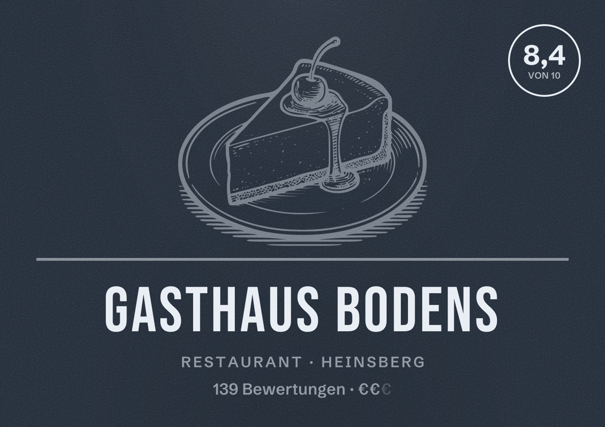Illustriertes Poster von Gasthaus Bodens, Restaurant in Heinsberg: Bewertung 8,4 von 10 aus 139 Bewertungen, Preisniveau €€