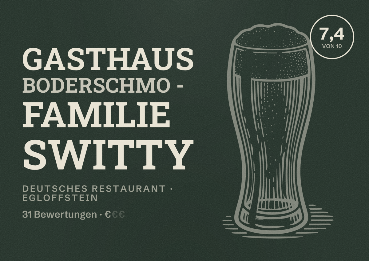 Illustriertes Poster von Gasthaus Boderschmo - Familie Switty, Deutsches Restaurant in Egloffstein: Bewertung 7,4 von 10 aus 31 Bewertungen, Preisniveau €