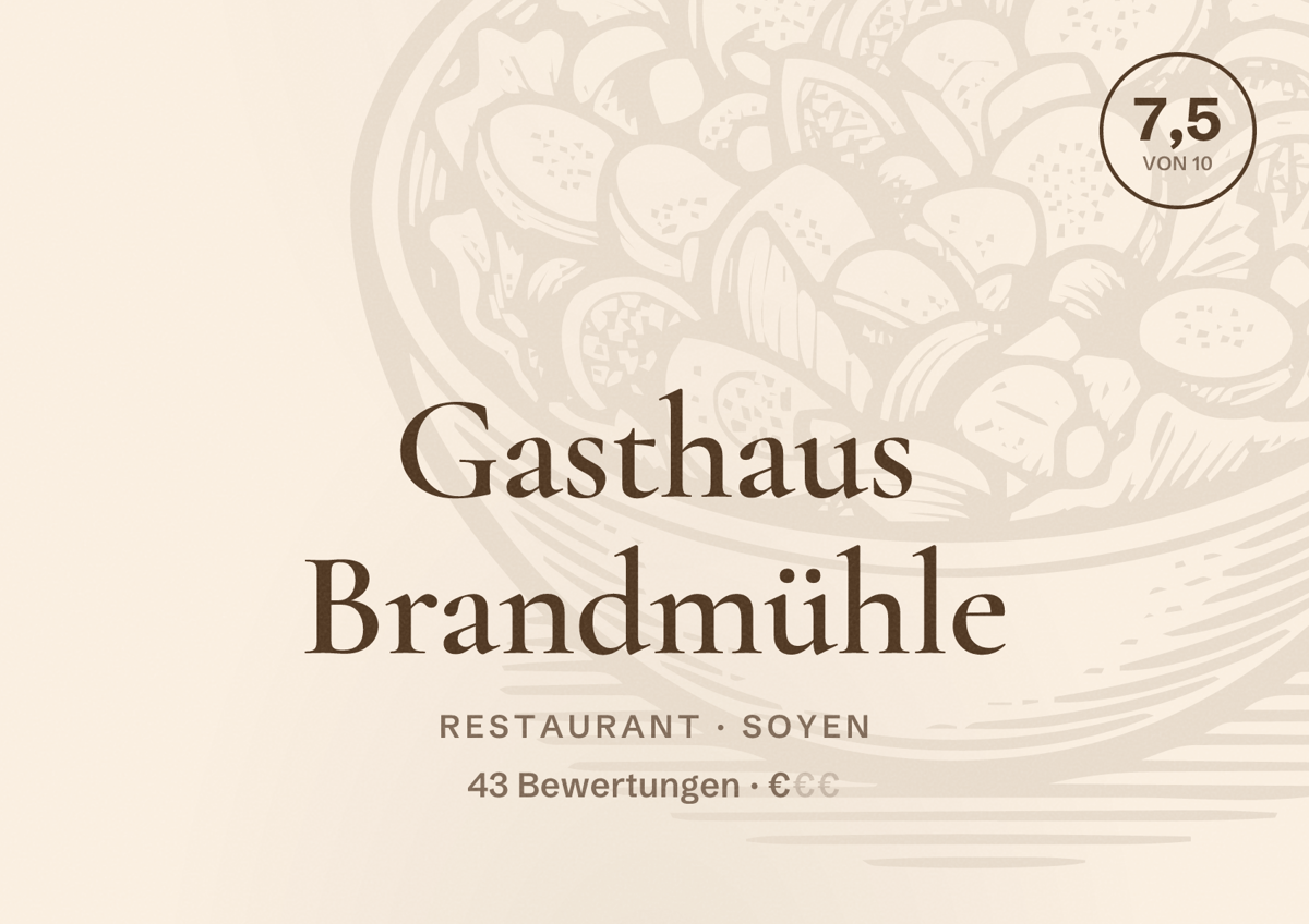 Illustriertes Poster von Gasthaus Brandmühle, Restaurant in Soyen: Bewertung 7,5 von 10 aus 43 Bewertungen, Preisniveau €