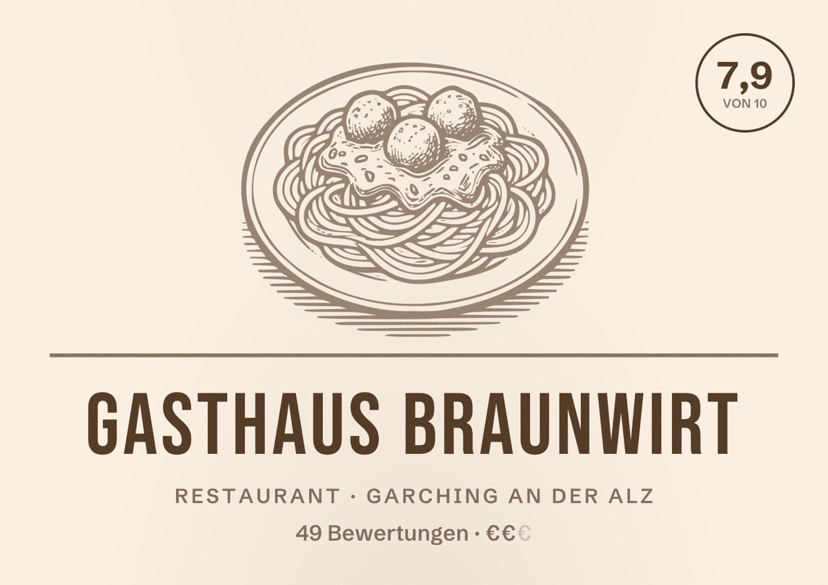 Illustriertes Poster von Gasthaus Braunwirt, Restaurant in Garching an der Alz: Bewertung 7,9 von 10 aus 49 Bewertungen, Preisniveau €€