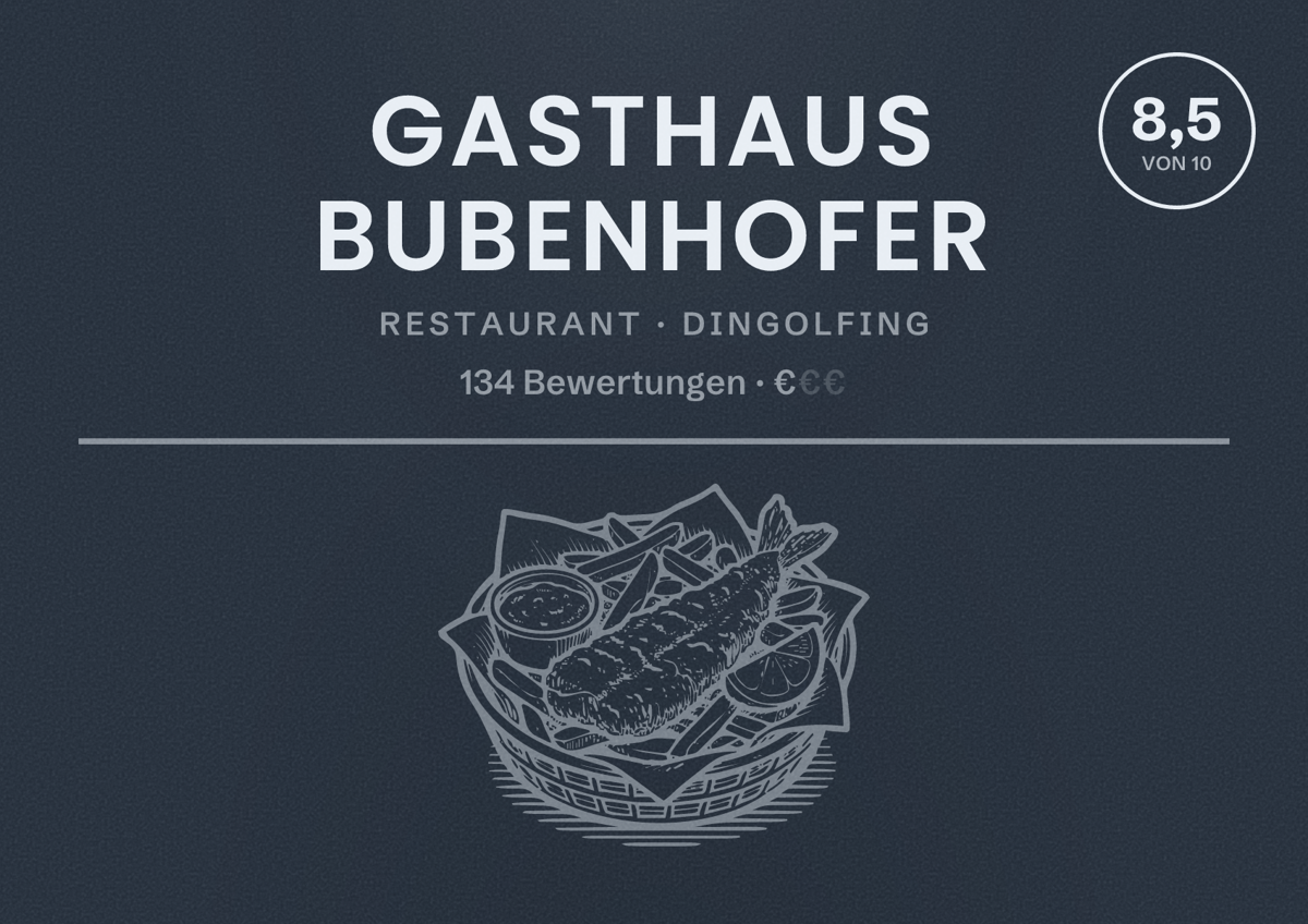 Illustriertes Poster von Gasthaus Bubenhofer, Restaurant in Dingolfing: Bewertung 8,5 von 10 aus 134 Bewertungen, Preisniveau €