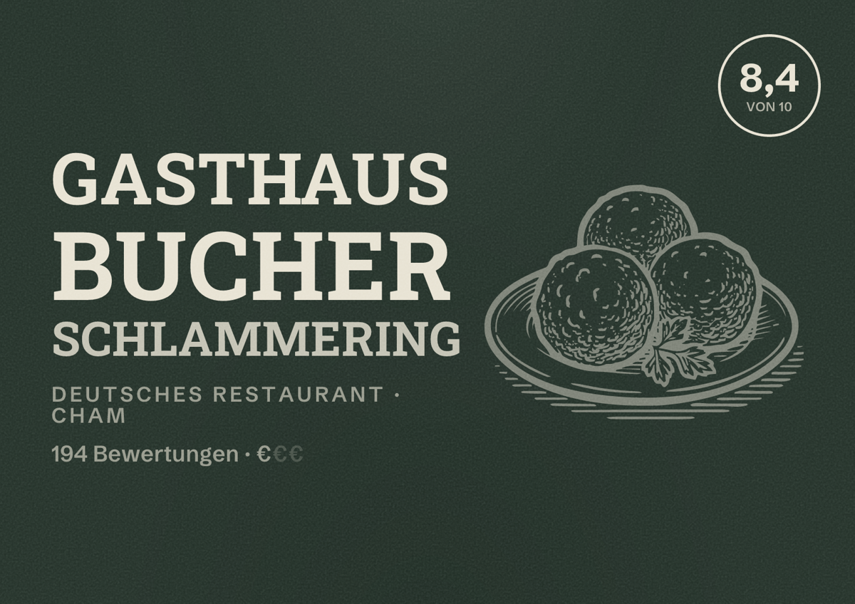 Illustriertes Poster von Gasthaus Bucher Schlammering, Deutsches Restaurant in Cham: Bewertung 8,4 von 10 aus 194 Bewertungen, Preisniveau €