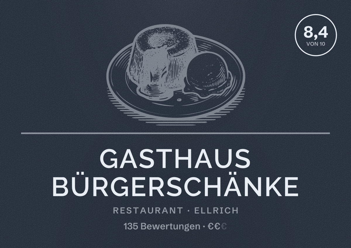 Illustriertes Poster von Gasthaus Bürgerschänke, Restaurant in Ellrich: Bewertung 8,4 von 10 aus 135 Bewertungen, Preisniveau €€