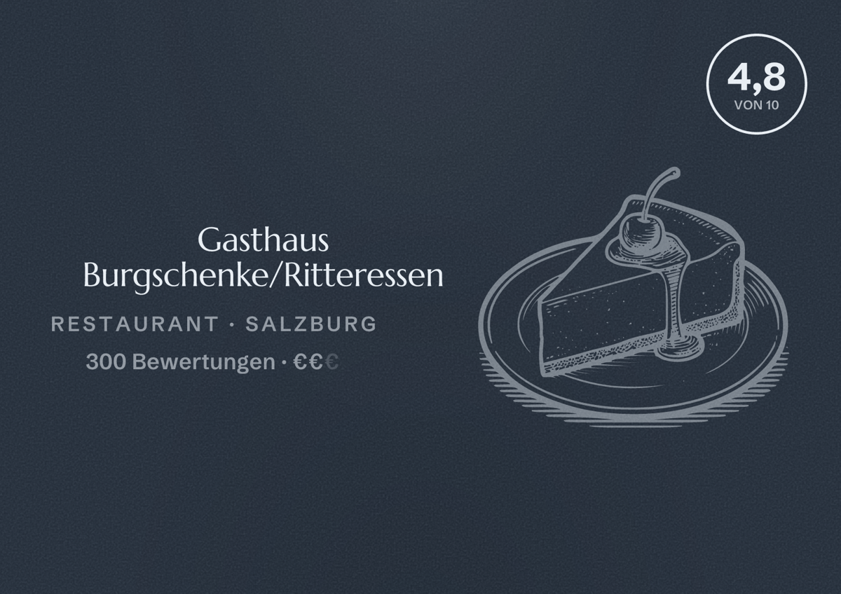 Illustriertes Poster von Gasthaus Burgschenke/Ritteressen, Restaurant in Salzburg: Bewertung 4,8 von 10 aus 300 Bewertungen, Preisniveau €€