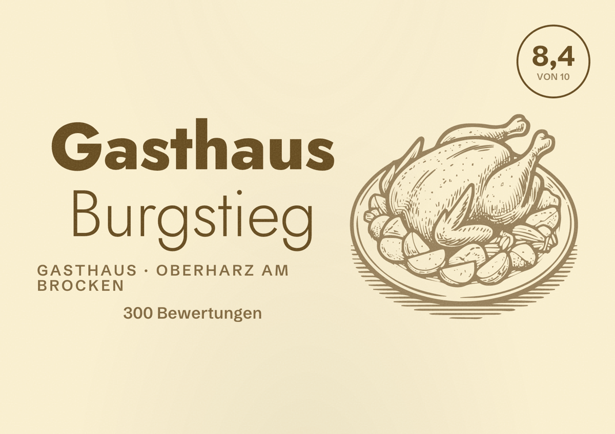 Illustriertes Poster von Gasthaus Burgstieg, Gasthaus in Oberharz am Brocken: Bewertung 8,4 von 10 aus 300 Bewertungen