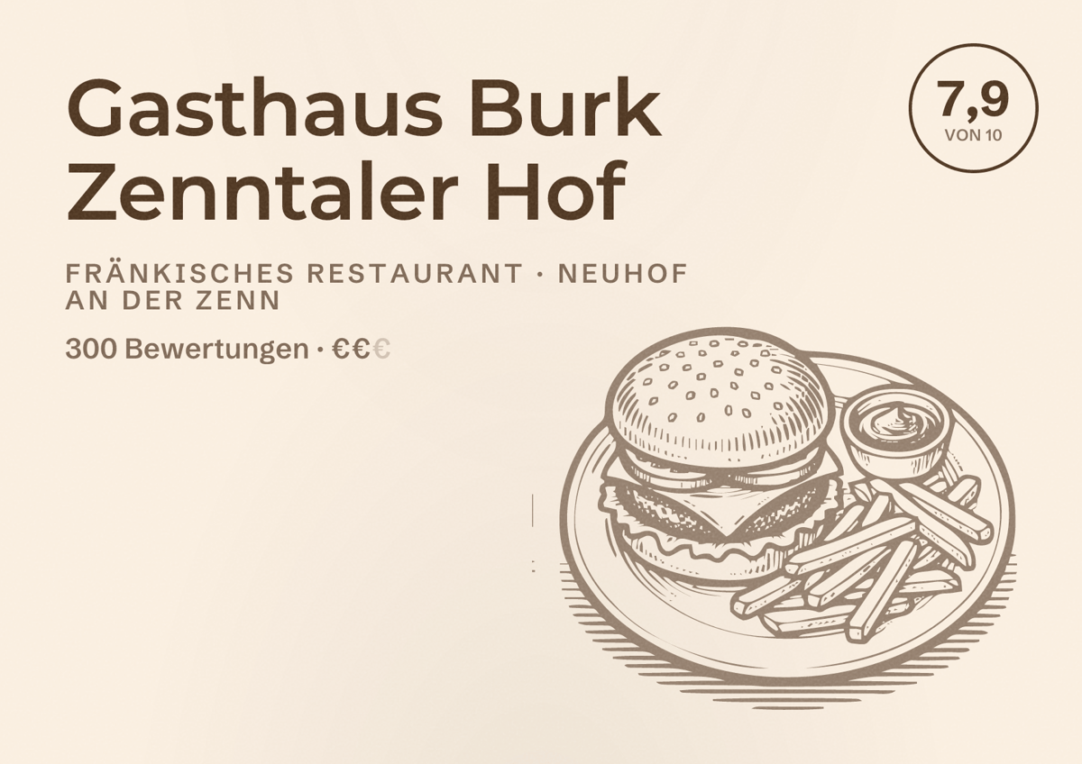 Illustriertes Poster von Gasthaus Burk Zenntaler Hof, Fränkisches Restaurant in Neuhof an der Zenn: Bewertung 7,9 von 10 aus 300 Bewertungen, Preisniveau €€