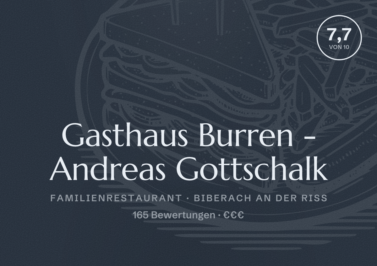 Illustriertes Poster von Gasthaus Burren - Andreas Gottschalk, Familienrestaurant in Biberach an der Riß: Bewertung 7,7 von 10 aus 165 Bewertungen, Preisniveau €€€