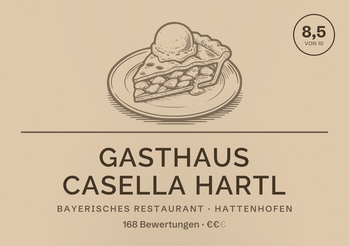 Illustriertes Poster von Gasthaus Casella Hartl, Bayerisches Restaurant in Hattenhofen: Bewertung 8,5 von 10 aus 168 Bewertungen, Preisniveau €€
