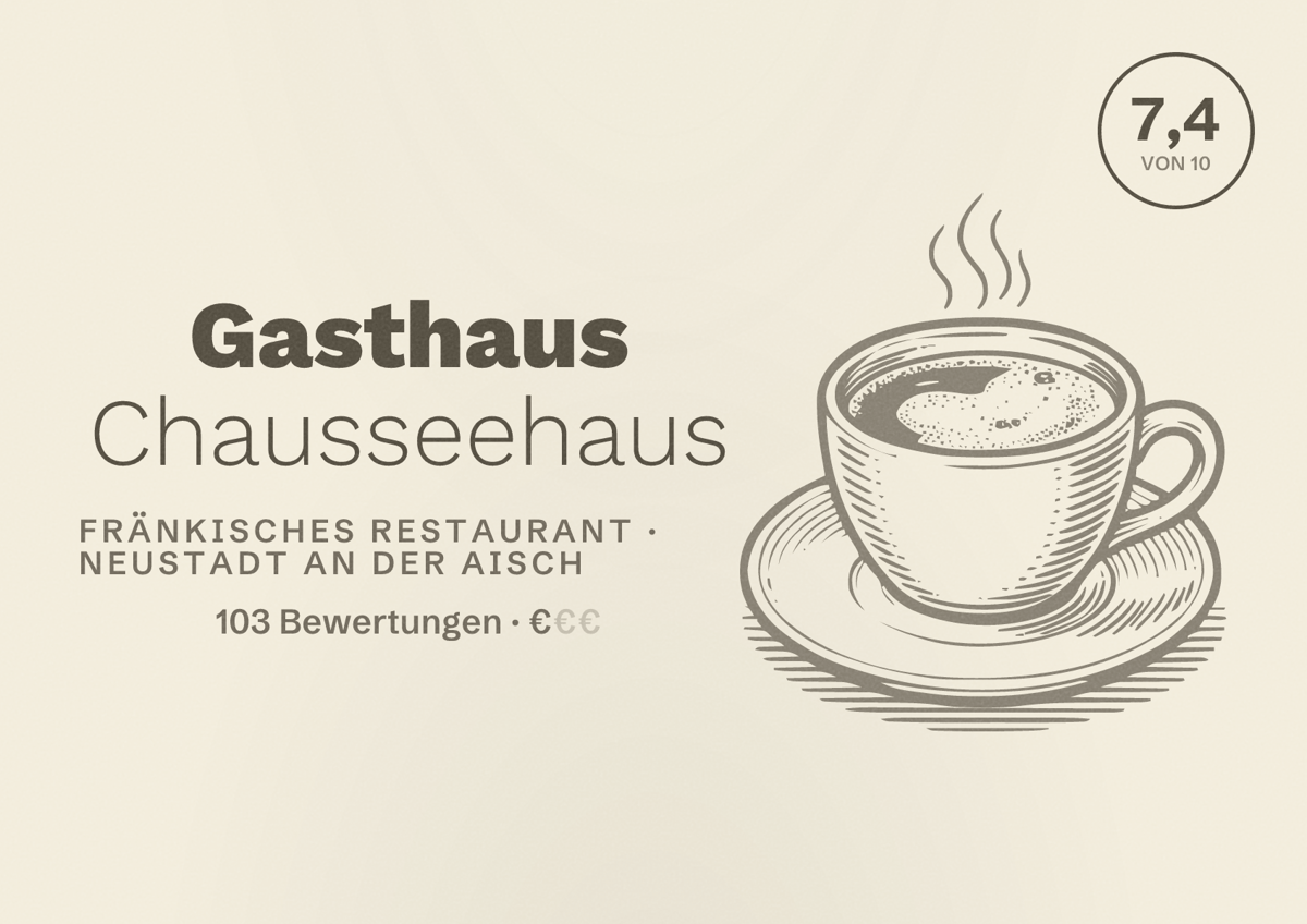 Illustriertes Poster von Gasthaus Chausseehaus, Fränkisches Restaurant in Neustadt an der Aisch: Bewertung 7,4 von 10 aus 103 Bewertungen, Preisniveau €