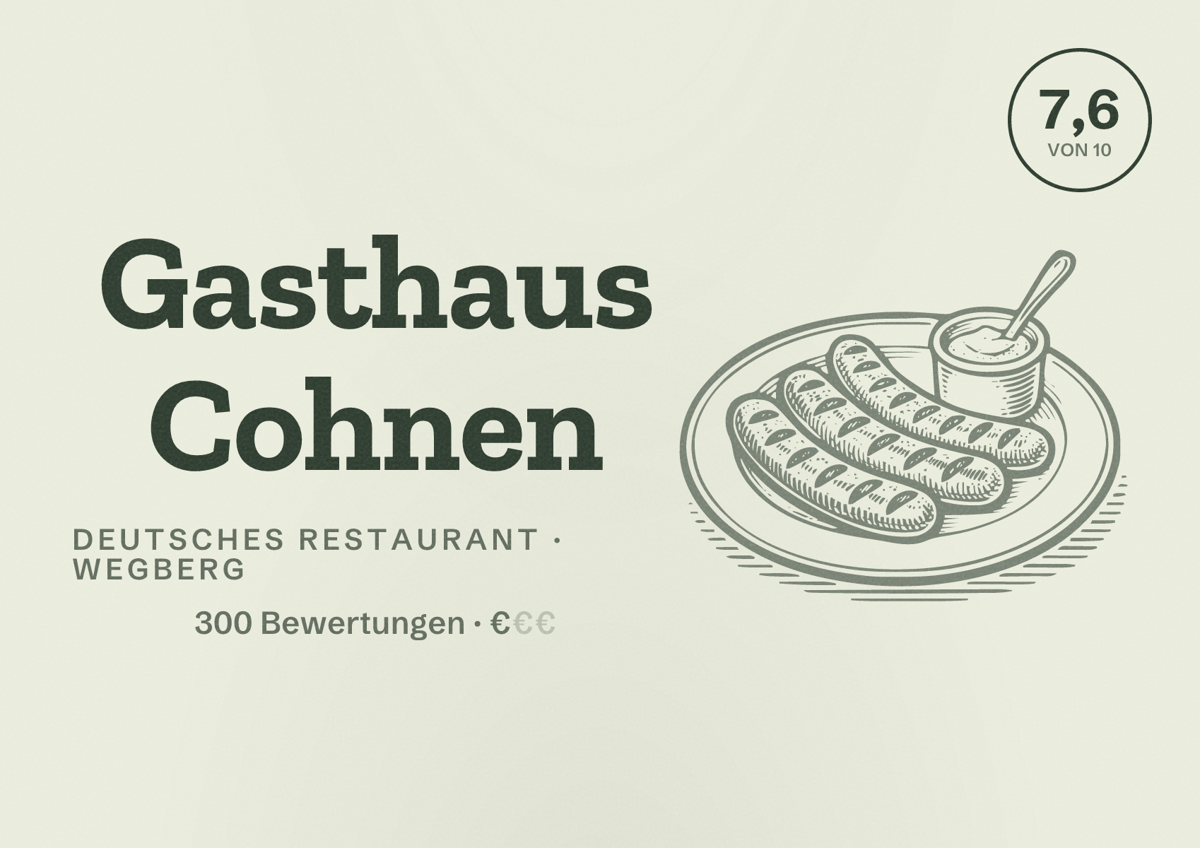 Illustriertes Poster von Gasthaus Cohnen, Deutsches Restaurant in Wegberg: Bewertung 7,6 von 10 aus 300 Bewertungen, Preisniveau €