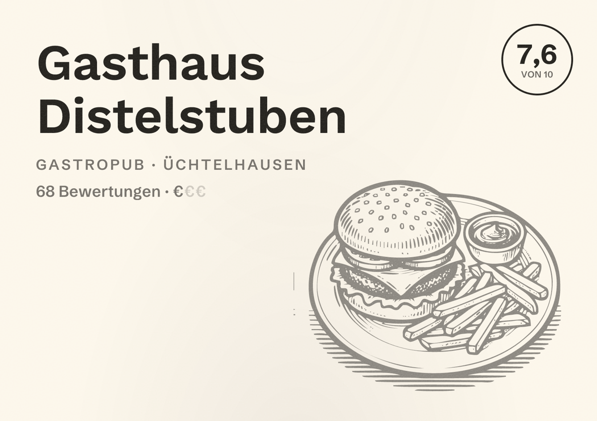Illustriertes Poster von Gasthaus Distelstuben, Gastropub in Üchtelhausen: Bewertung 7,6 von 10 aus 68 Bewertungen, Preisniveau €
