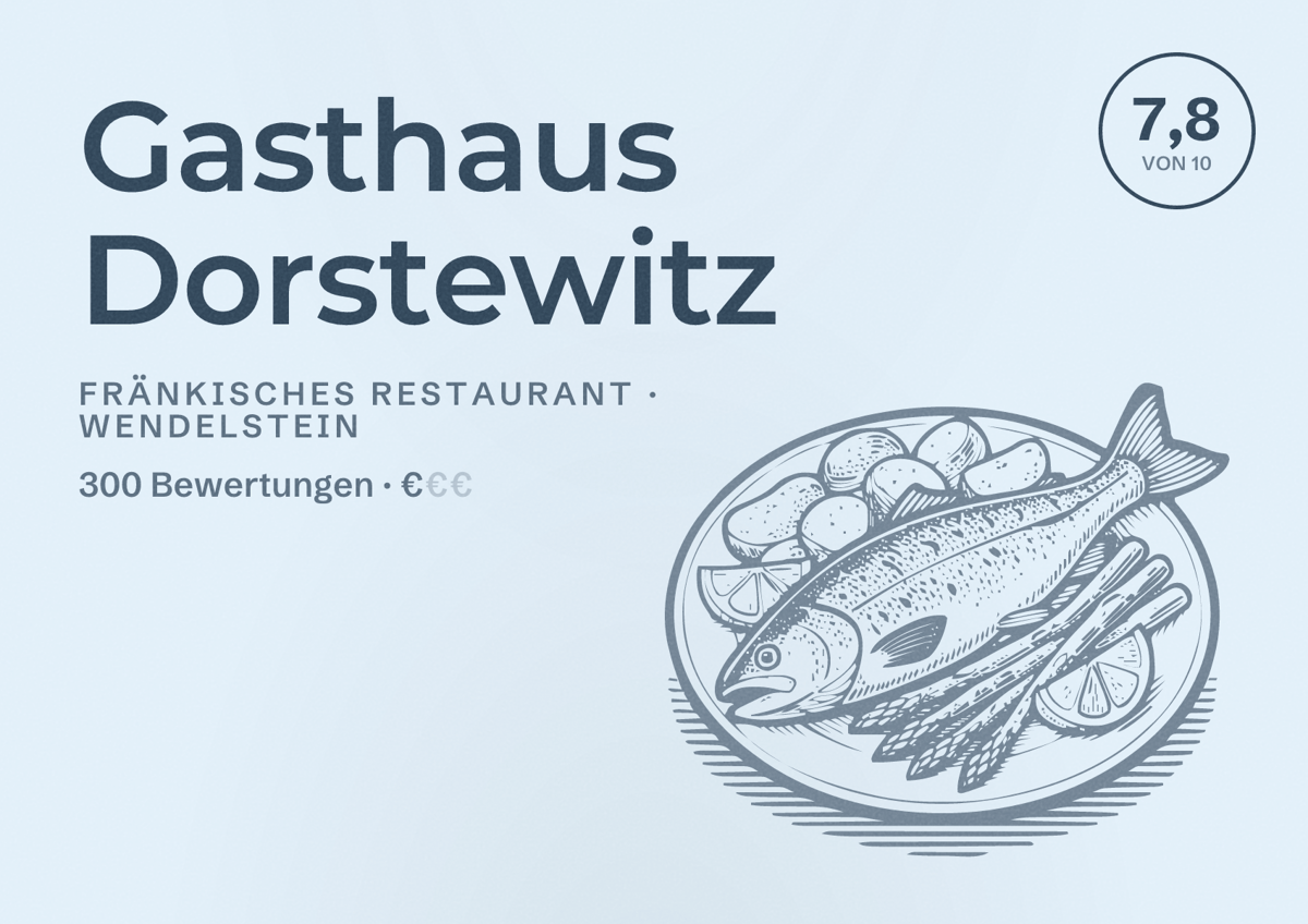 Illustriertes Poster von Gasthaus Dorstewitz, Fränkisches Restaurant in Wendelstein: Bewertung 7,8 von 10 aus 300 Bewertungen, Preisniveau €