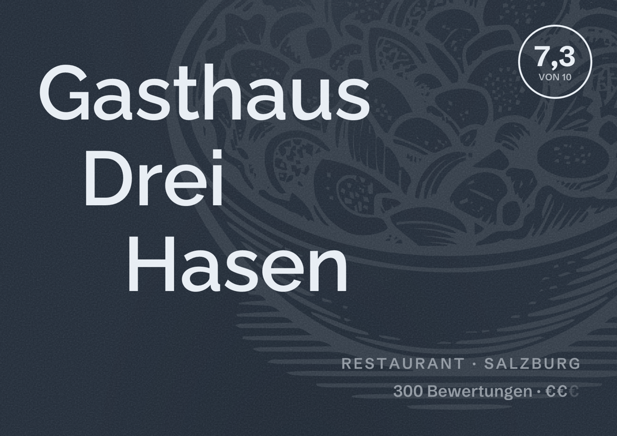 Illustriertes Poster von Gasthaus Drei Hasen, Restaurant in Salzburg: Bewertung 7,3 von 10 aus 300 Bewertungen, Preisniveau €€