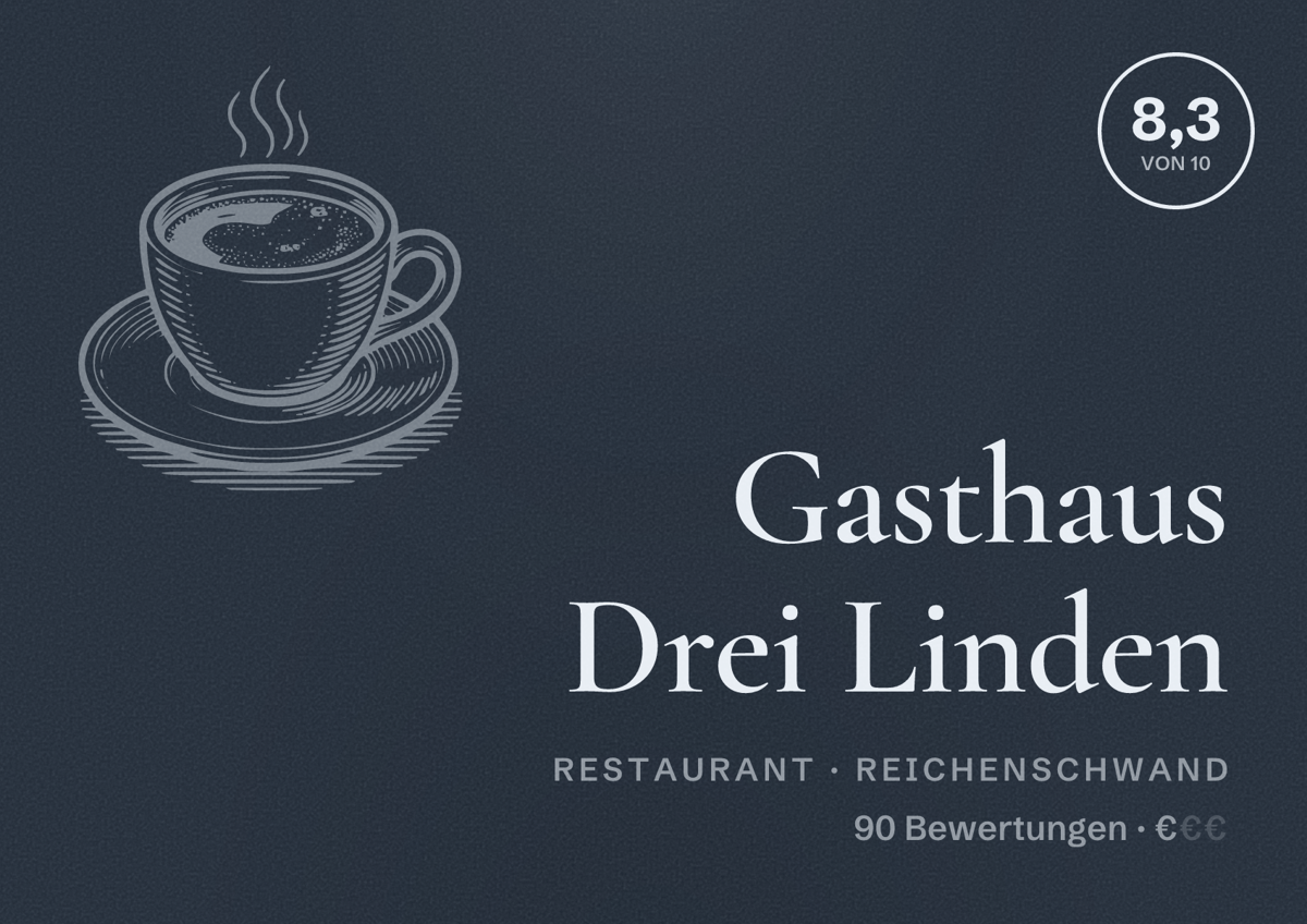 Illustriertes Poster von Gasthaus Drei Linden, Restaurant in Reichenschwand: Bewertung 8,3 von 10 aus 90 Bewertungen, Preisniveau €