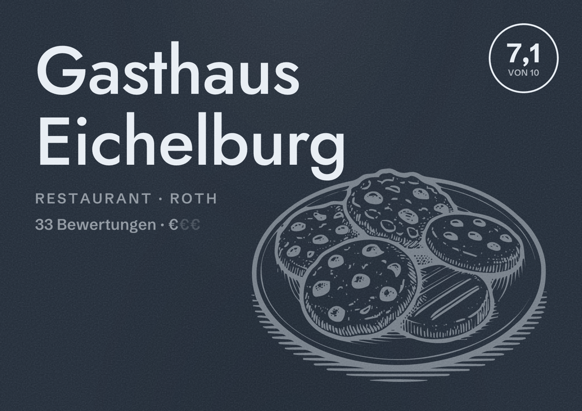Illustriertes Poster von Gasthaus Eichelburg, Restaurant in Roth: Bewertung 7,1 von 10 aus 33 Bewertungen, Preisniveau €