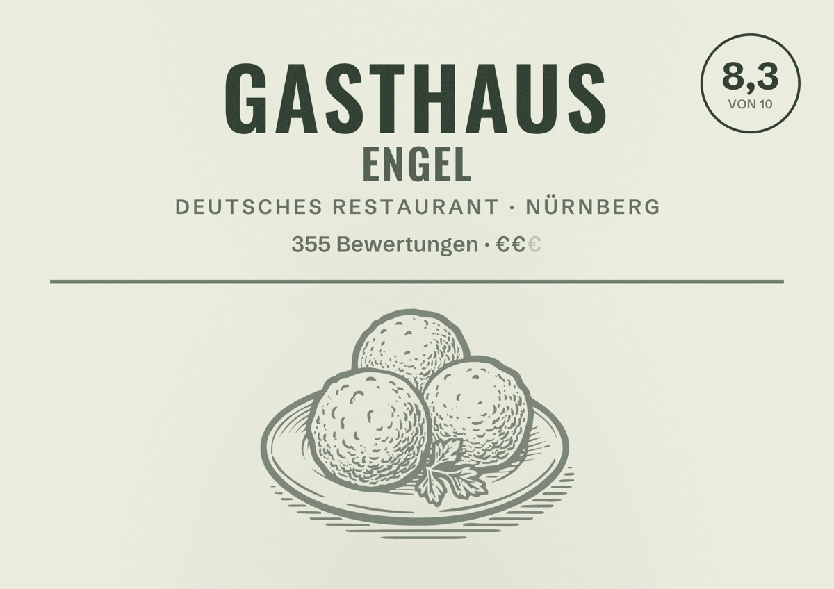 Illustriertes Poster von Gasthaus Engel, Deutsches Restaurant in Nürnberg: Bewertung 8,3 von 10 aus 355 Bewertungen, Preisniveau €€