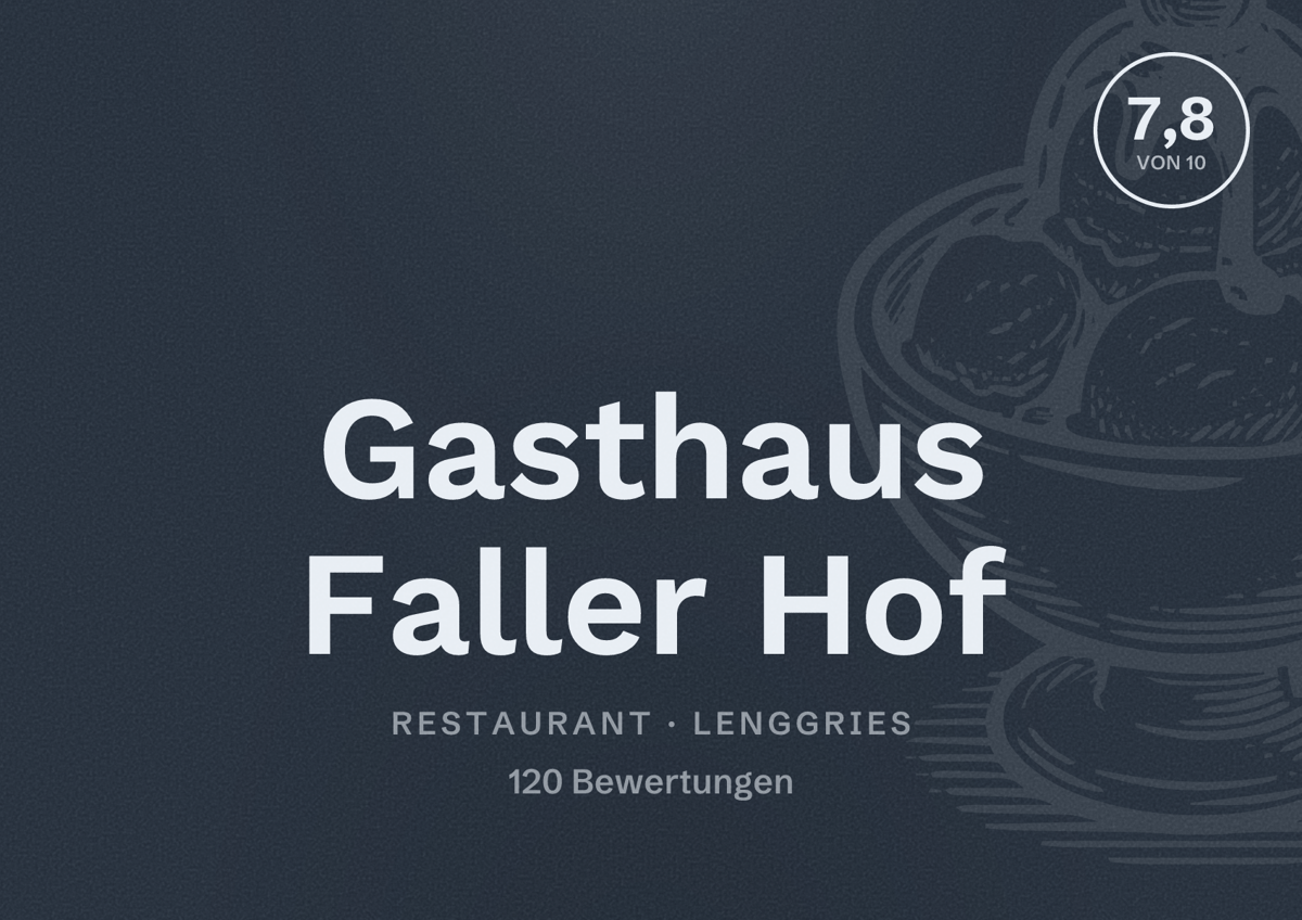 Illustriertes Poster von Gasthaus Faller Hof, Restaurant in Lenggries: Bewertung 7,8 von 10 aus 120 Bewertungen
