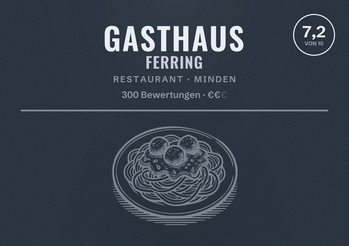 Illustriertes Poster von Gasthaus Ferring, Restaurant in Minden: Bewertung 7,2 von 10 aus 300 Bewertungen, Preisniveau €€