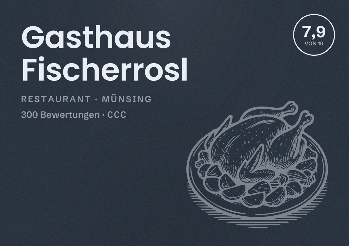 Illustriertes Poster von Gasthaus Fischerrosl, Restaurant in Münsing: Bewertung 7,9 von 10 aus 300 Bewertungen, Preisniveau €€€