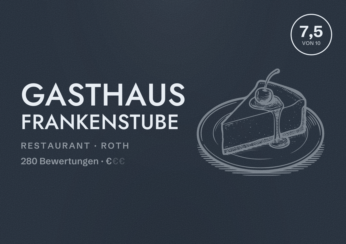 Illustriertes Poster von Gasthaus Frankenstube, Restaurant in Roth: Bewertung 7,5 von 10 aus 280 Bewertungen, Preisniveau €