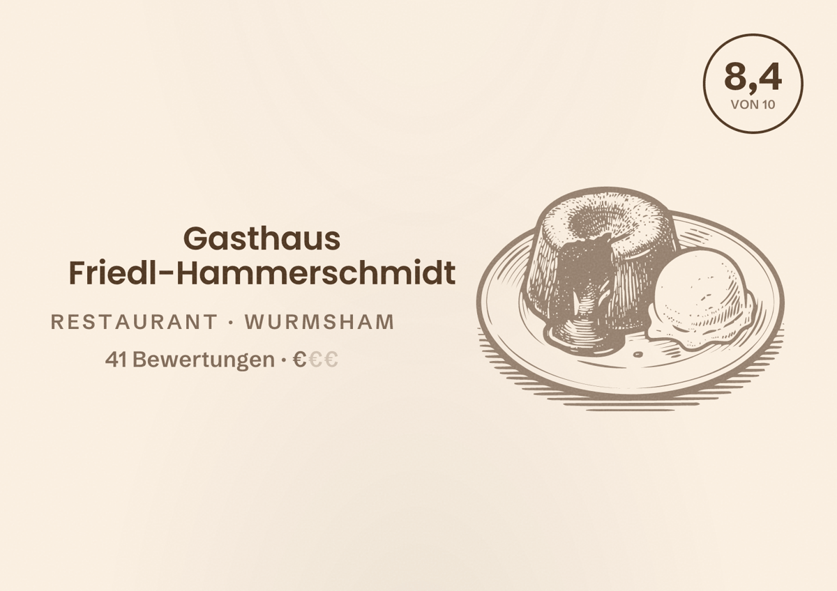 Illustriertes Poster von Gasthaus Friedl-Hammerschmidt, Restaurant in Wurmsham: Bewertung 8,4 von 10 aus 41 Bewertungen, Preisniveau €