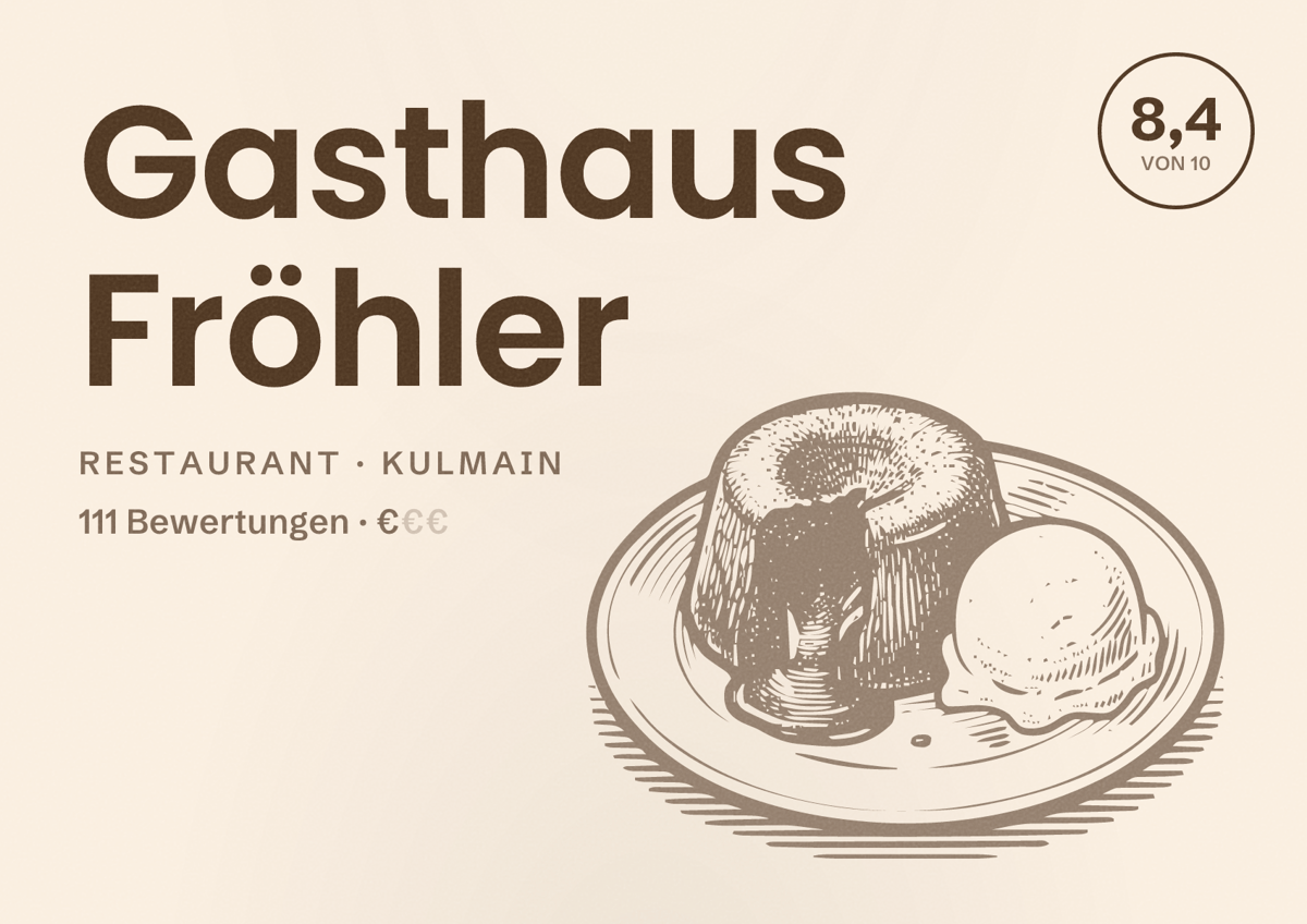 Illustriertes Poster von Gasthaus Fröhler, Restaurant in Kulmain: Bewertung 8,4 von 10 aus 111 Bewertungen, Preisniveau €