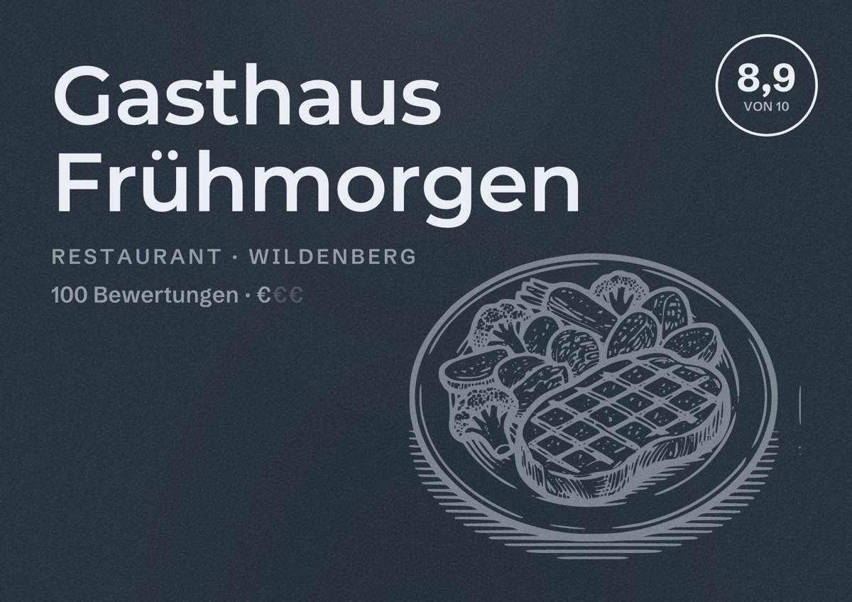 Illustriertes Poster von Gasthaus Frühmorgen, Restaurant in Wildenberg: Bewertung 8,9 von 10 aus 100 Bewertungen, Preisniveau €