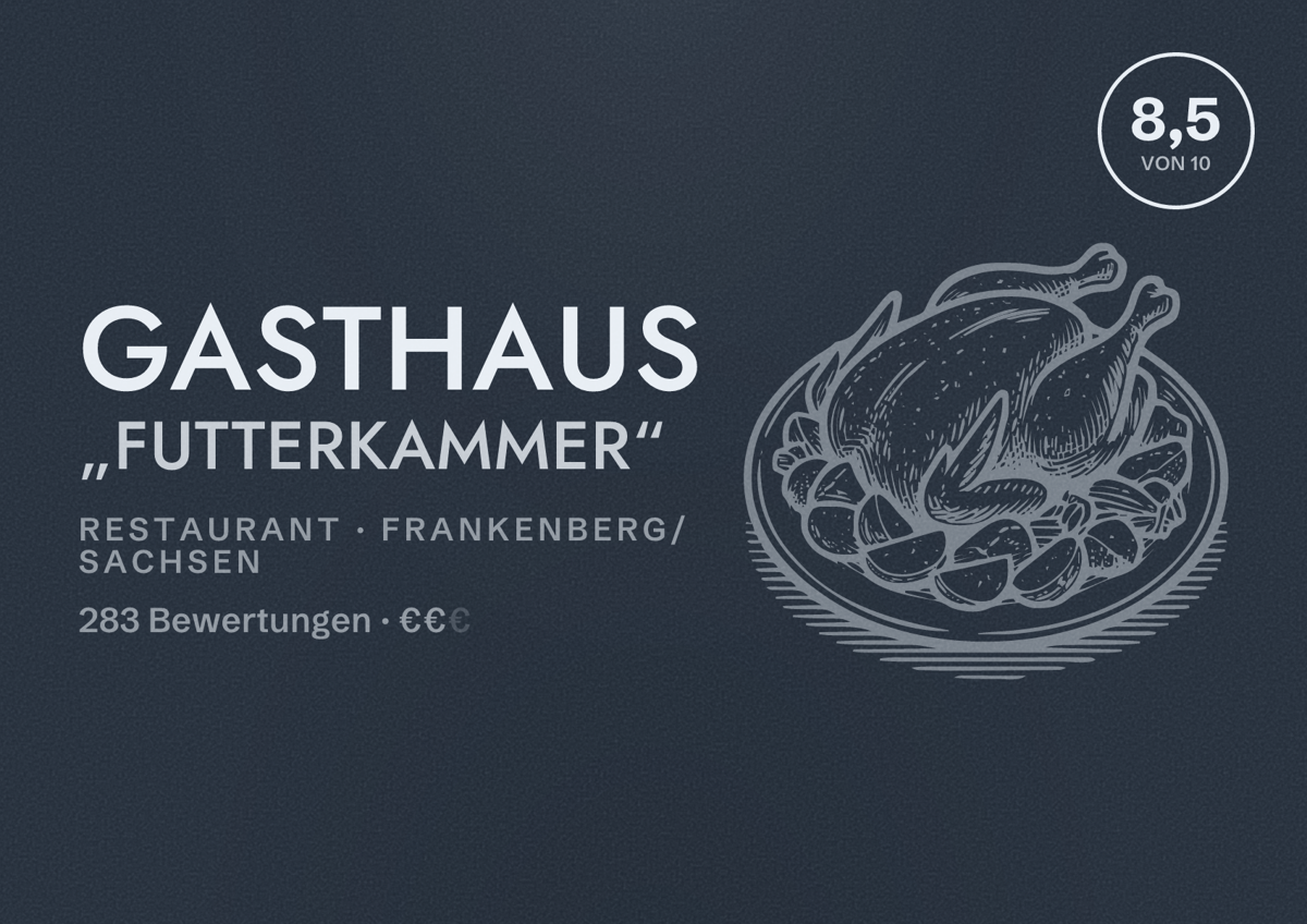 Illustriertes Poster von Gasthaus „Futterkammer“, Restaurant in Frankenberg/Sachsen: Bewertung 8,5 von 10 aus 283 Bewertungen, Preisniveau €€