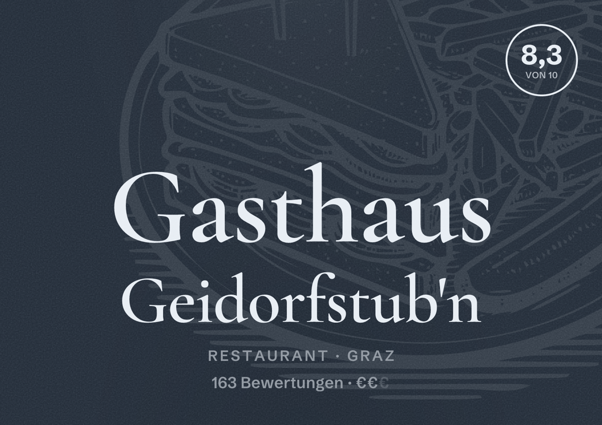 Illustriertes Poster von Gasthaus Geidorfstub'n, Restaurant in Graz: Bewertung 8,3 von 10 aus 163 Bewertungen, Preisniveau €€