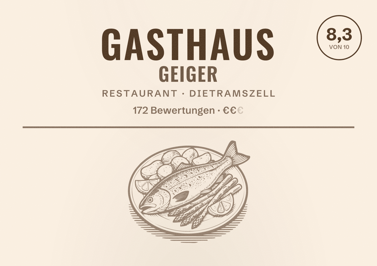 Illustriertes Poster von Gasthaus Geiger, Restaurant in Dietramszell: Bewertung 8,3 von 10 aus 172 Bewertungen, Preisniveau €€