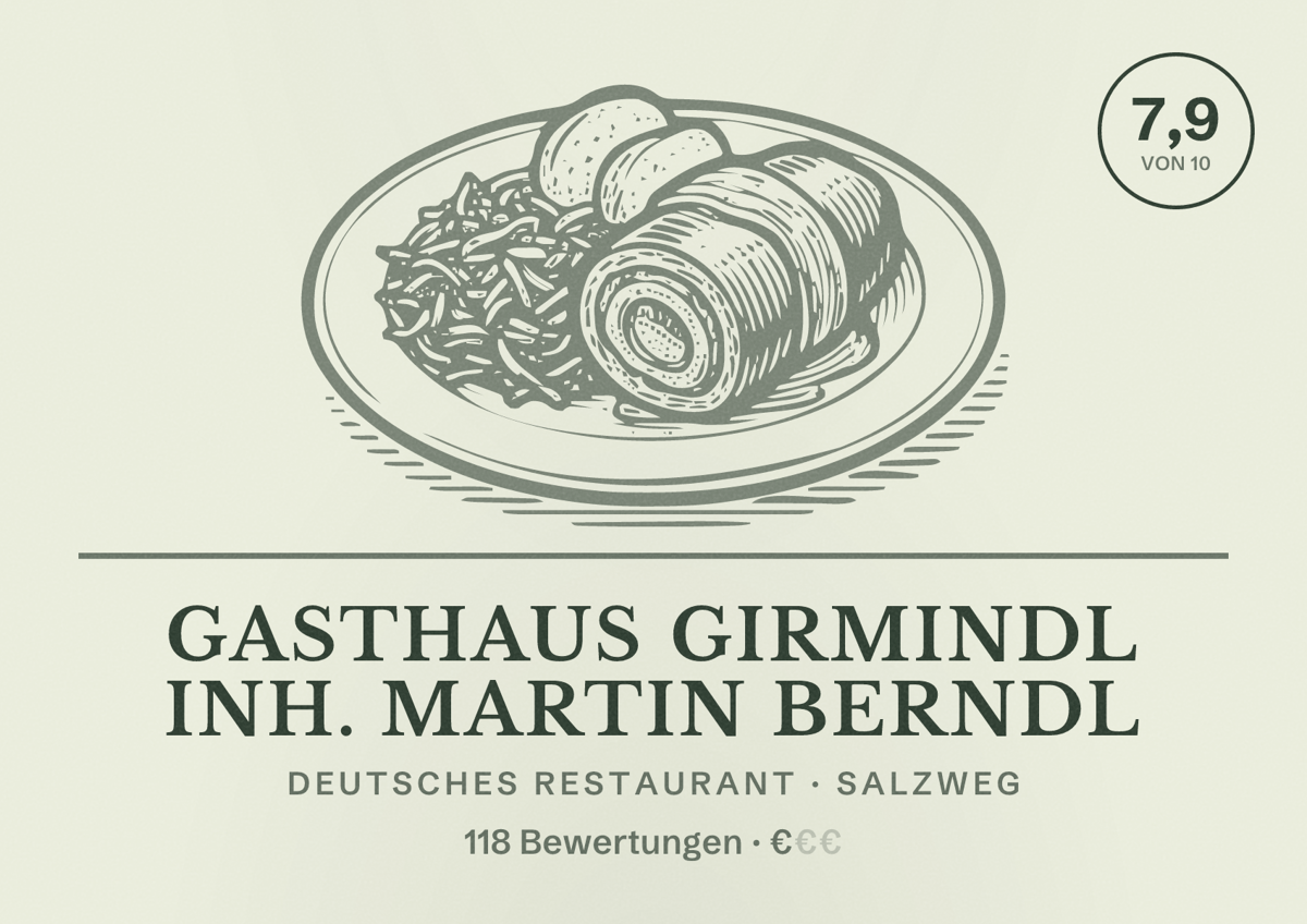 Illustriertes Poster von Gasthaus Girmindl Inh. Martin Berndl, Deutsches Restaurant in Salzweg: Bewertung 7,9 von 10 aus 118 Bewertungen, Preisniveau €