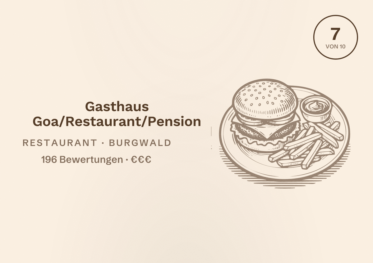 Illustriertes Poster von Gasthaus Goa/Restaurant/Pension, Restaurant in Burgwald: Bewertung 7 von 10 aus 196 Bewertungen, Preisniveau €€€