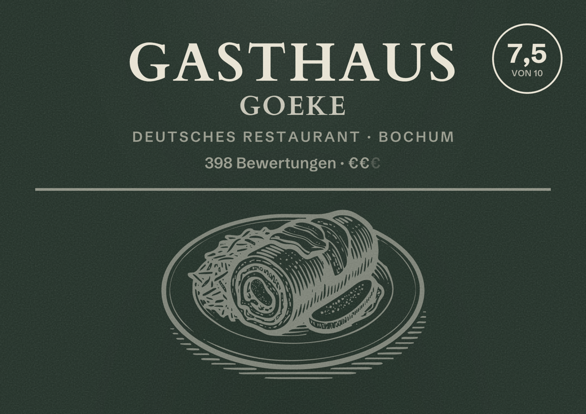 Illustriertes Poster von Gasthaus Goeke, Deutsches Restaurant in Bochum: Bewertung 7,5 von 10 aus 398 Bewertungen, Preisniveau €€