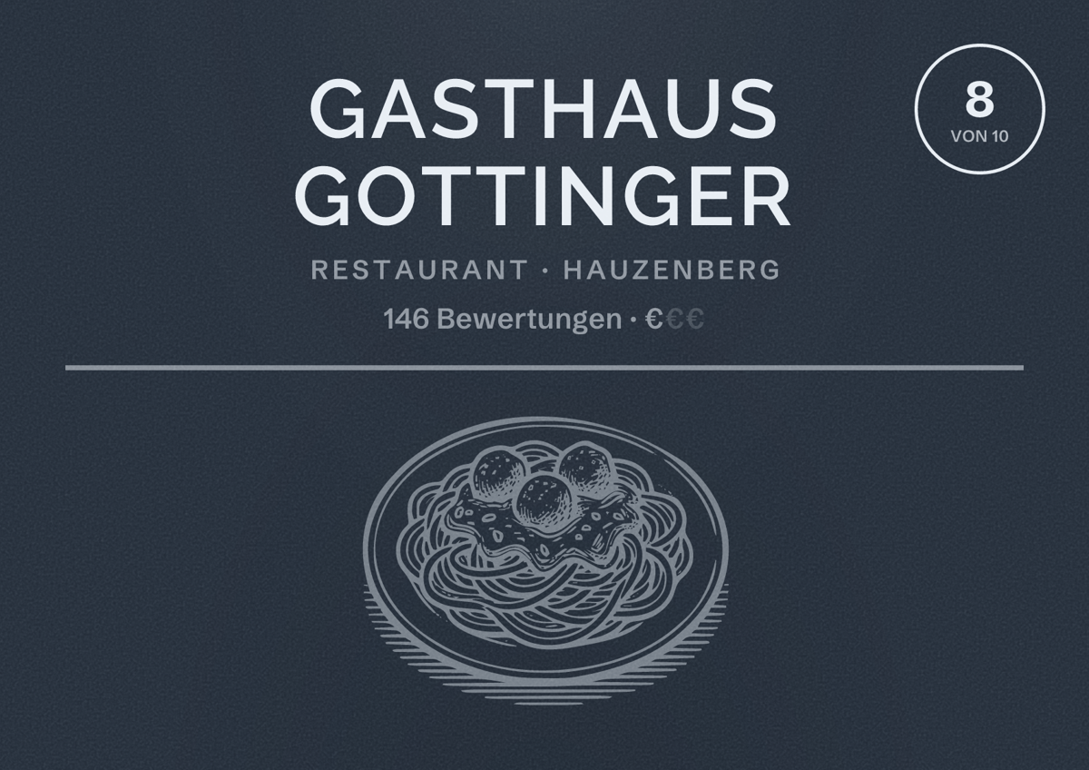 Illustriertes Poster von Gasthaus Gottinger, Restaurant in Hauzenberg: Bewertung 8 von 10 aus 146 Bewertungen, Preisniveau €